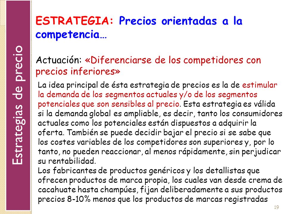 Estrategias de precio ESTRATEGIA: Precios orientadas a la competencia…