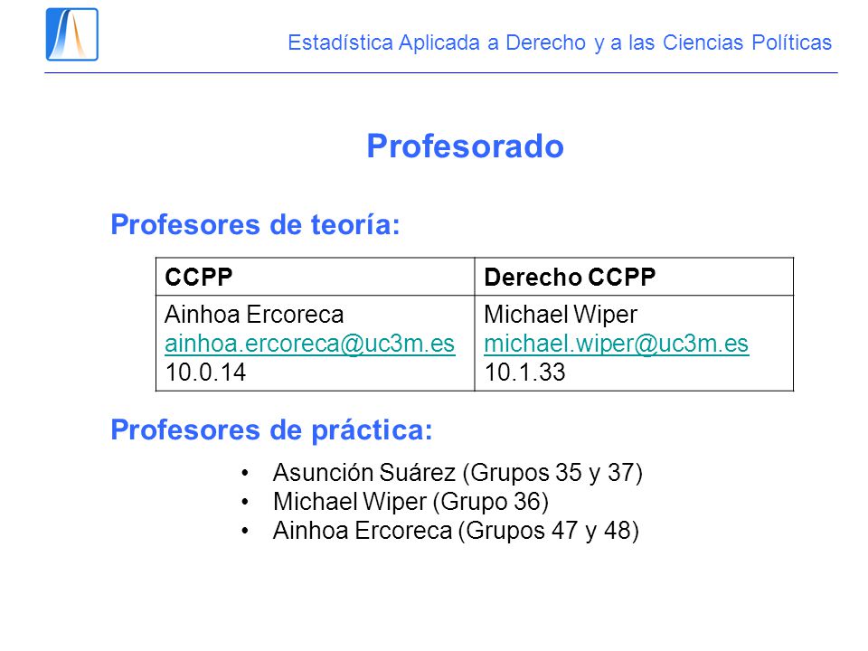 Profesorado Profesores de teoría: Profesores de práctica: