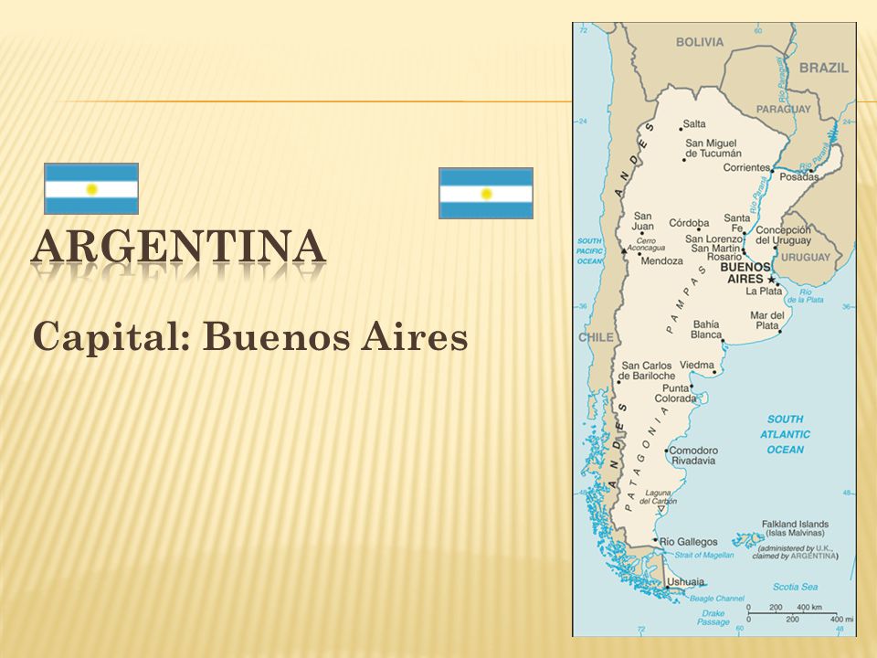 Argentina Capital: Buenos Aires