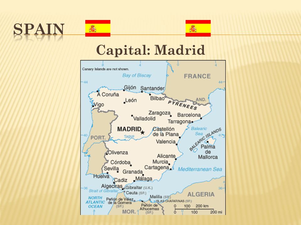 Spain Capital: Madrid
