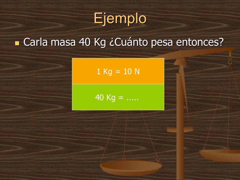 Ejemplo Carla masa 40 Kg ¿Cuánto pesa entonces 1 Kg = 10 N