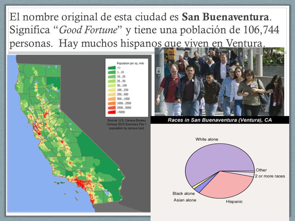 El nombre original de esta ciudad es San Buenaventura