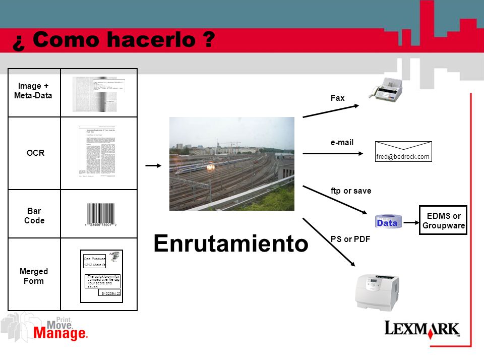 Enrutamiento ¿ Como hacerlo Image + Meta-Data Fax  OCR