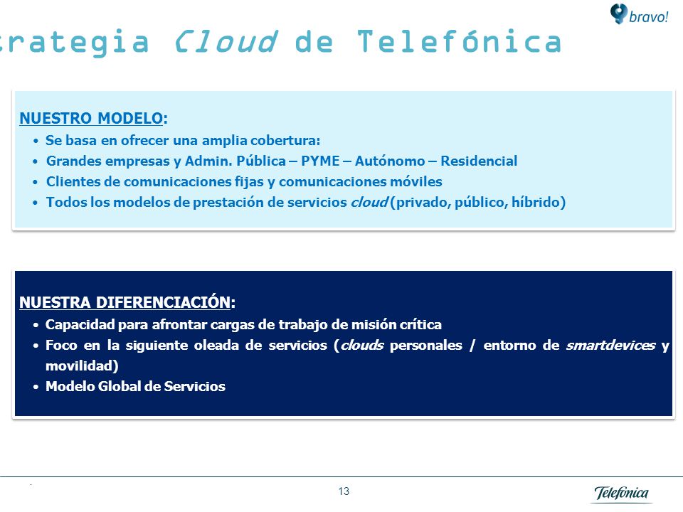 … se basa en un modelo Global de servicio