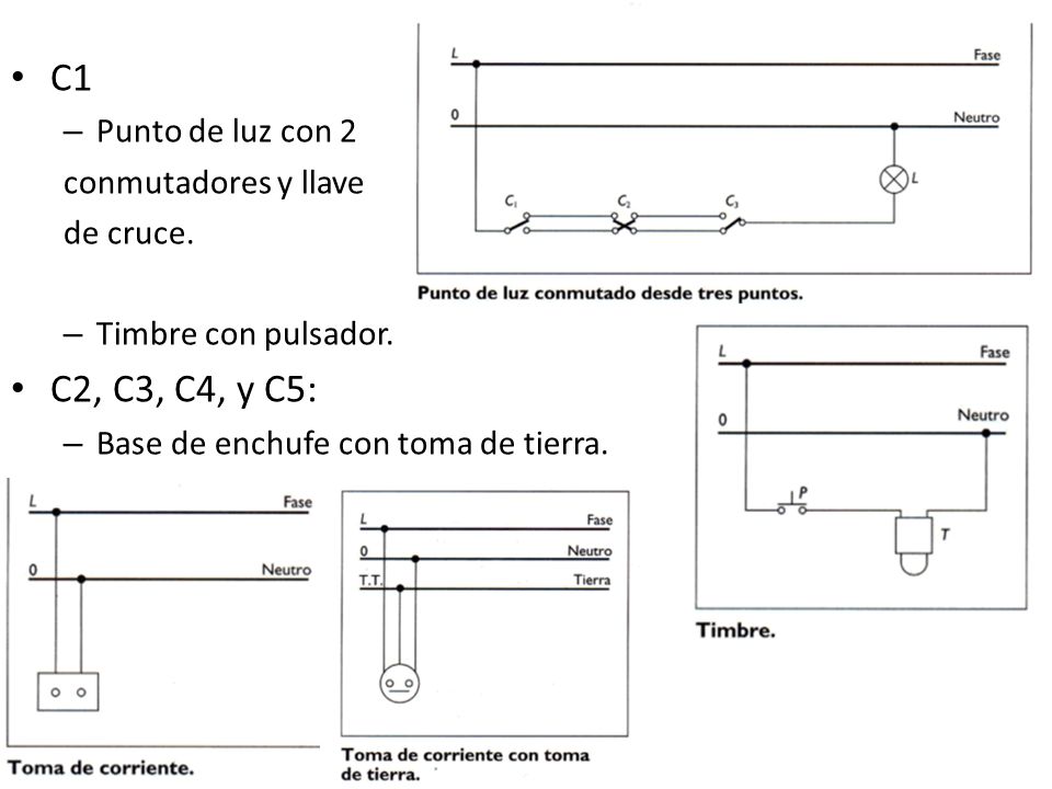C1 C2, C3, C4, y C5: Punto de luz con 2 conmutadores y llave de cruce.