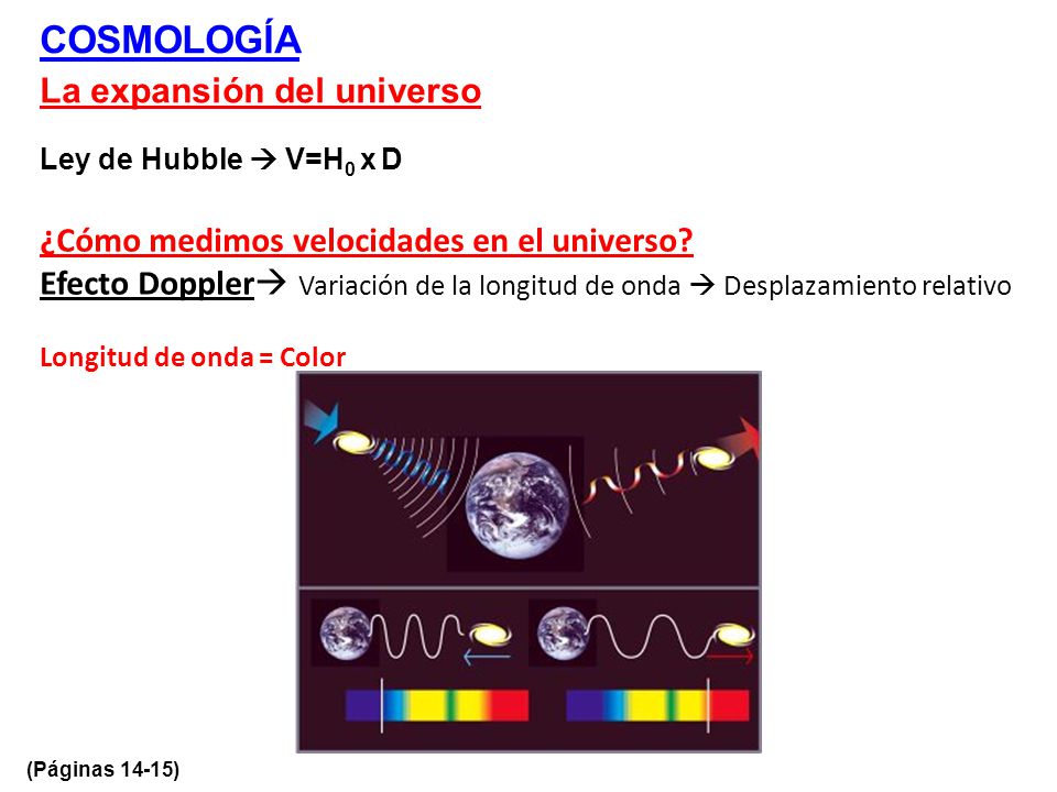 COSMOLOGÍA La expansión del universo