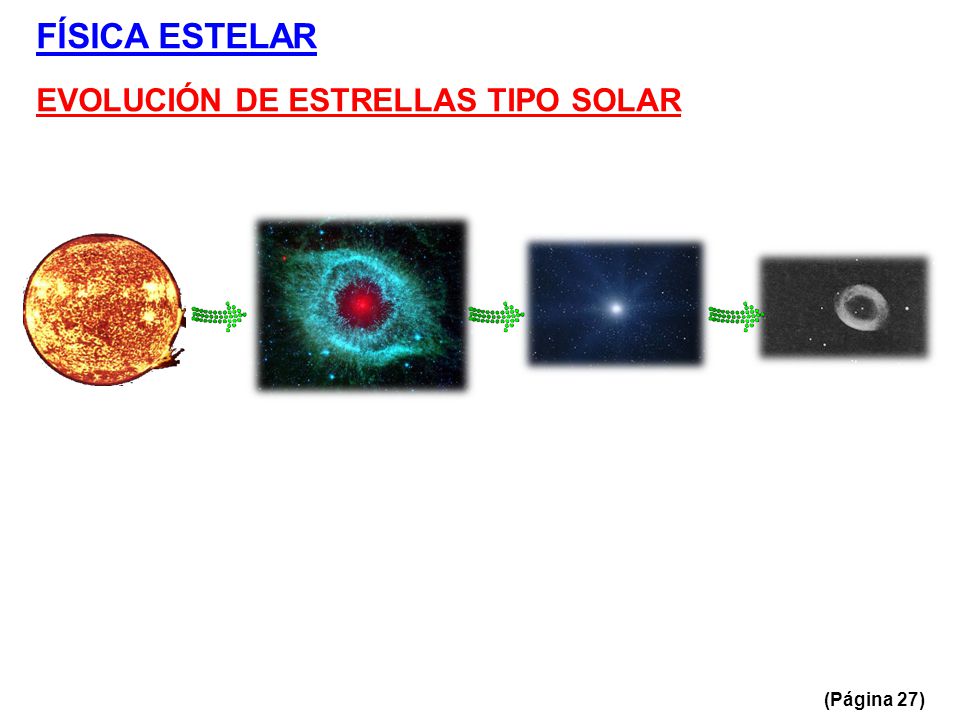 FÍSICA ESTELAR EVOLUCIÓN DE ESTRELLAS TIPO SOLAR (Página 27)