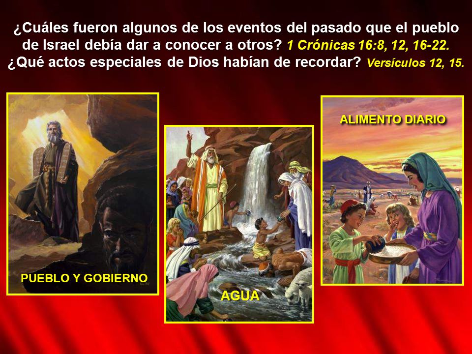 ¿Cuáles fueron algunos de los eventos del pasado que el pueblo de Israel debía dar a conocer a otros 1 Crónicas 16:8, 12, ¿Qué actos especiales de Dios habían de recordar Versículos 12, 15.