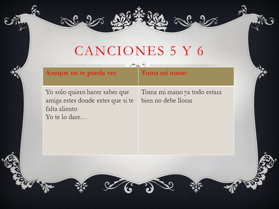 Canciones 5 y 6 Aunque no te pueda ver Toma mi mano