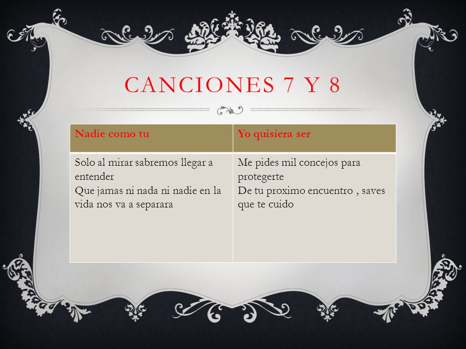 Canciones 7 y 8 Nadie como tu Yo quisiera ser