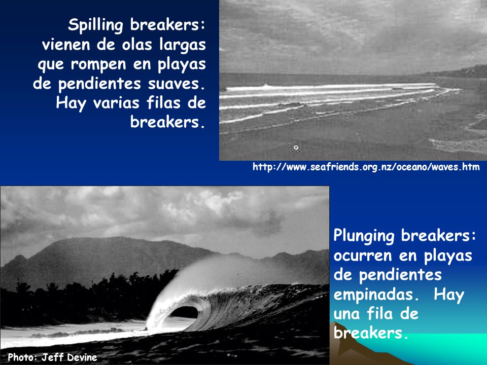 ocurren en playas de pendientes empinadas. Hay una fila de breakers.