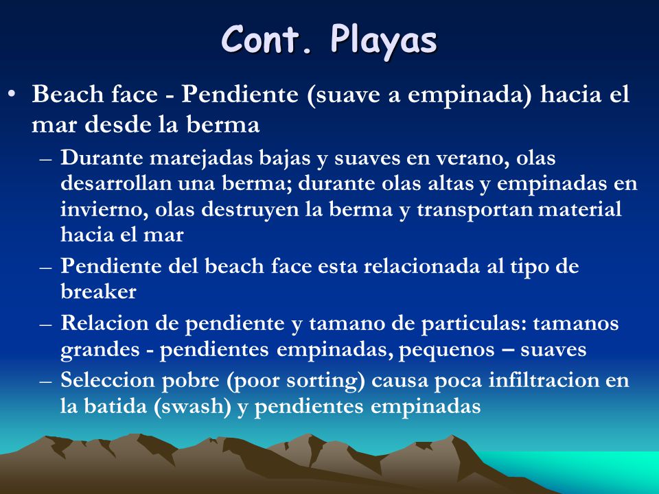 Cont. Playas Beach face - Pendiente (suave a empinada) hacia el mar desde la berma.