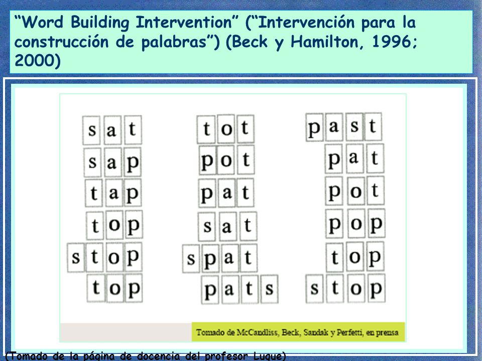 Word Building Intervention ( Intervención para la construcción de palabras ) (Beck y Hamilton, 1996; 2000)