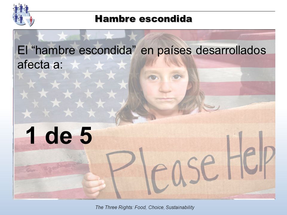 /15/2017. Hambre escondida. El hambre escondida en países desarrollados afecta a: 1 de 7.