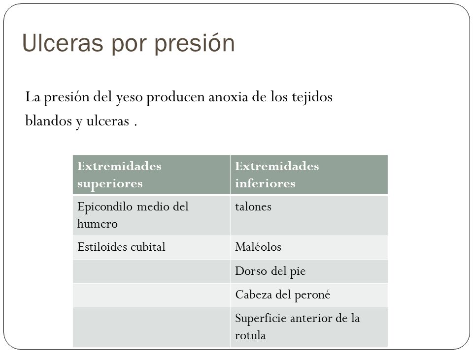 Ulceras por presión La presión del yeso producen anoxia de los tejidos