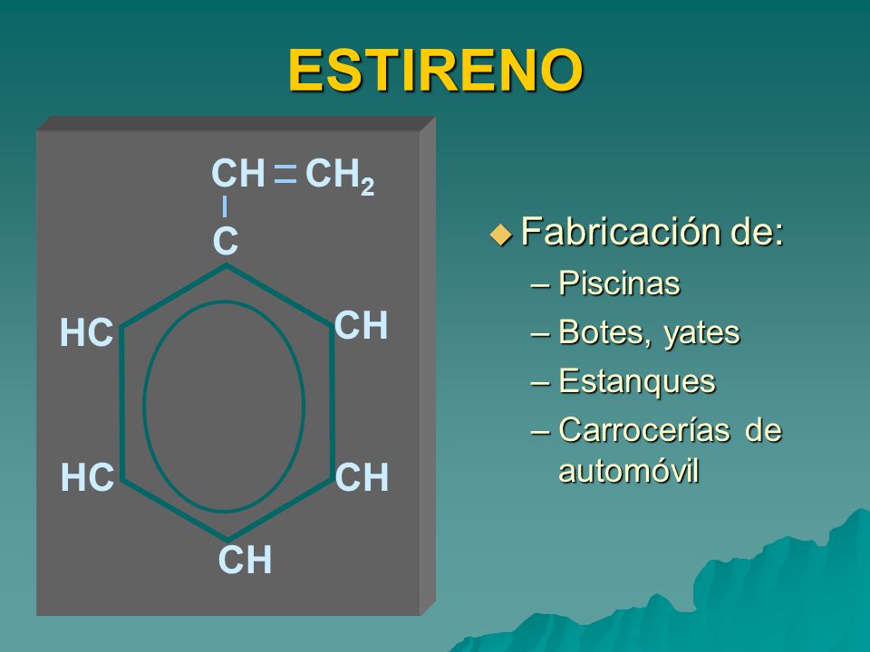 ESTIRENO CH CH2 Fabricación de: C CH HC HC CH CH Piscinas Botes, yates