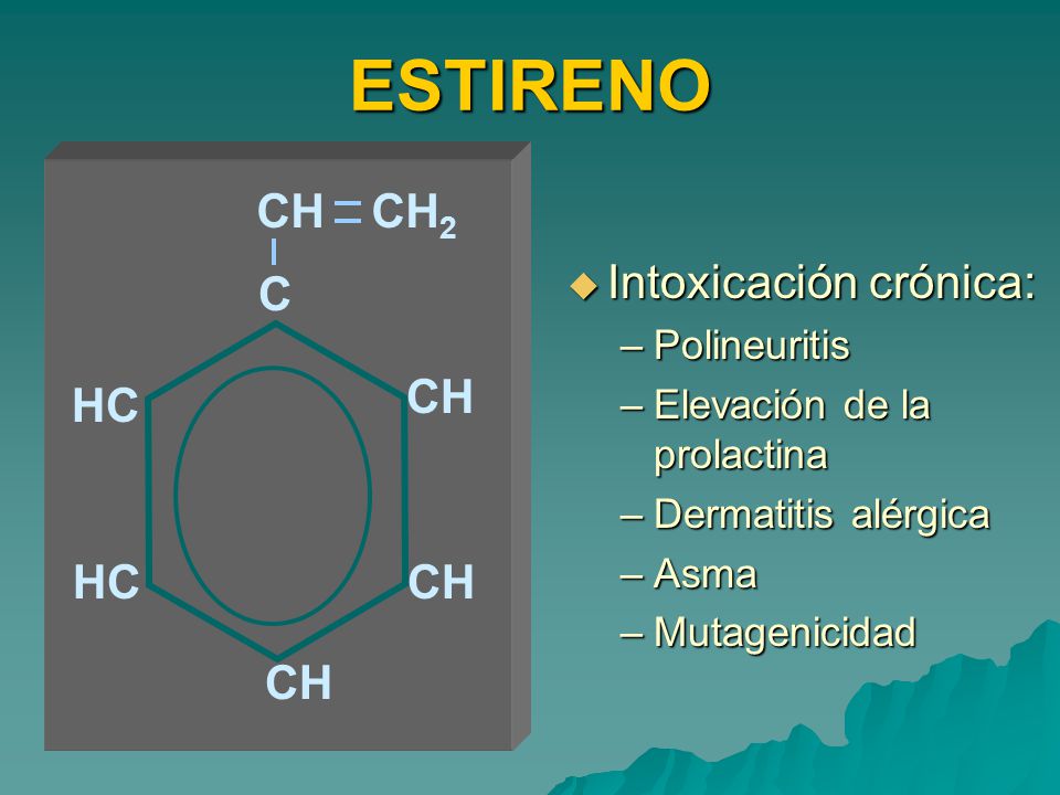 ESTIRENO CH CH2 Intoxicación crónica: C CH HC HC CH CH Polineuritis
