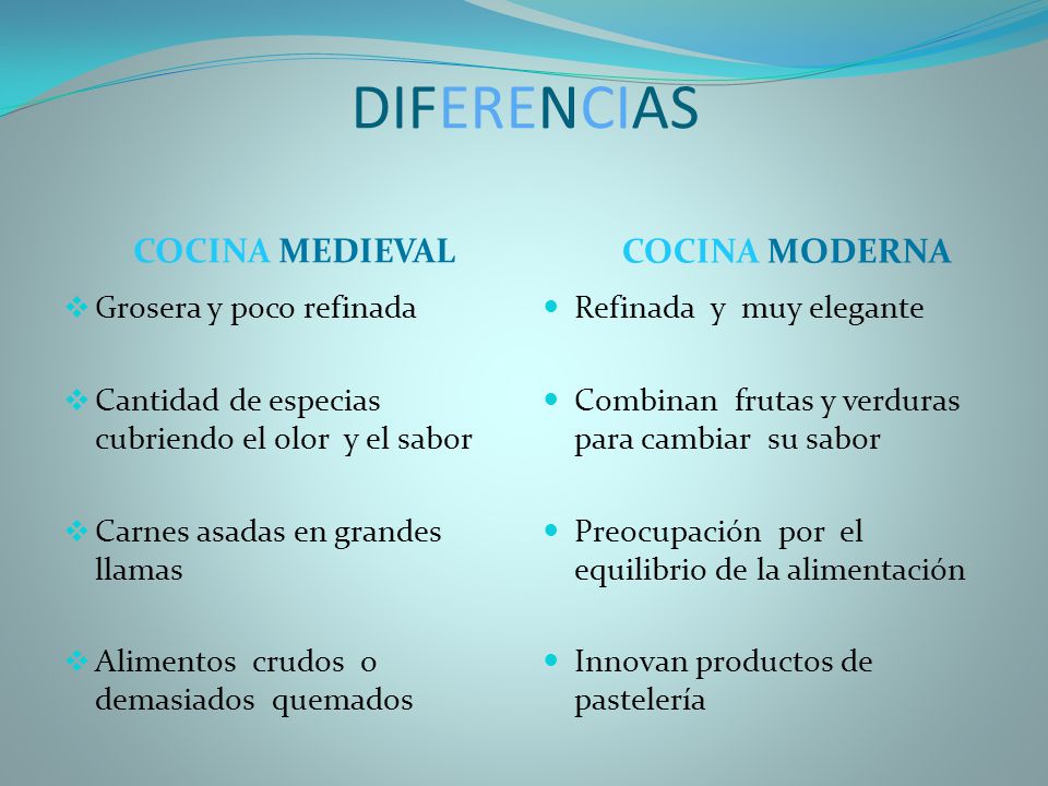 HISTORIA DE LA COCINA en la edad media - ppt video online descargar