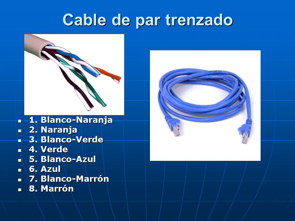 Cable de par trenzado 1. Blanco-Naranja 2. Naranja 3. Blanco-Verde