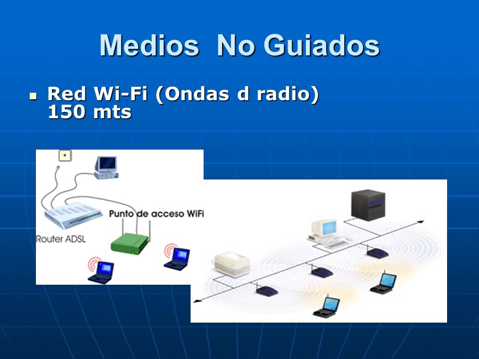 Medios No Guiados Red Wi-Fi (Ondas d radio) 150 mts
