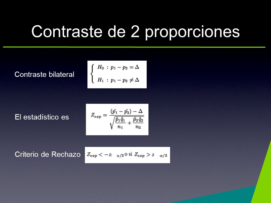 Contraste de 2 proporciones