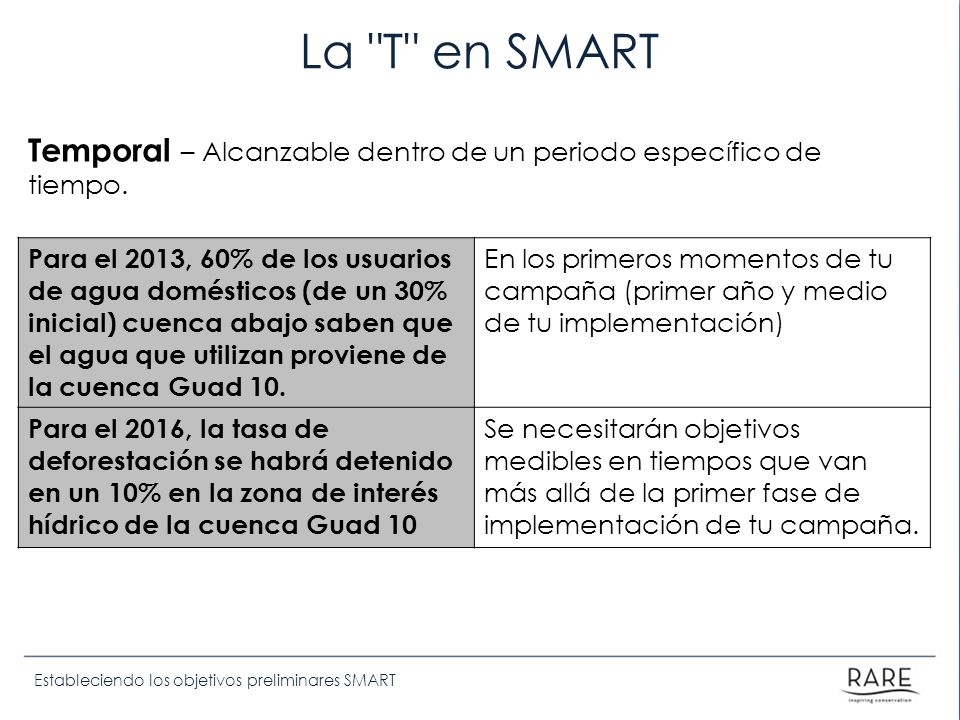 La T en SMART Temporal – Alcanzable dentro de un periodo específico de tiempo.