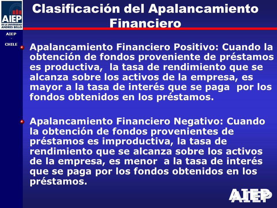 Clasificación del Apalancamiento Financiero