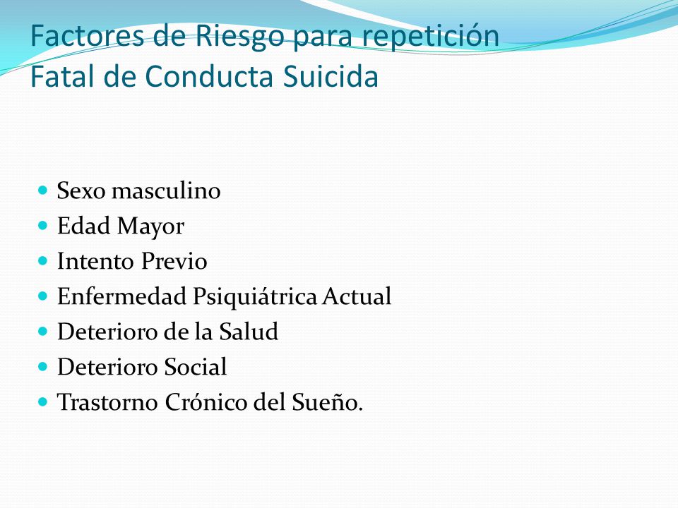 Factores de Riesgo para repetición Fatal de Conducta Suicida