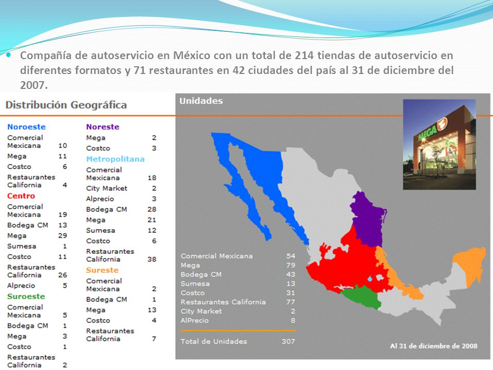 Compañía de autoservicio en México con un total de 214 tiendas de autoservicio en diferentes formatos y 71 restaurantes en 42 ciudades del país al 31 de diciembre del 2007.