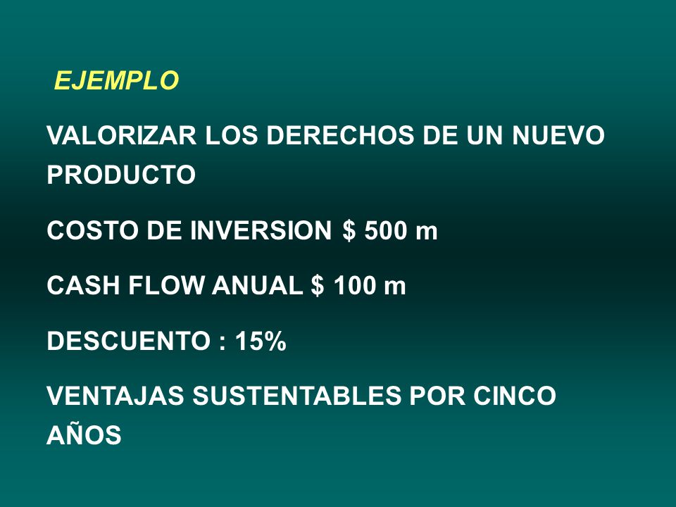 EJEMPLO VALORIZAR LOS DERECHOS DE UN NUEVO PRODUCTO. COSTO DE INVERSION $ 500 m. CASH FLOW ANUAL $ 100 m.