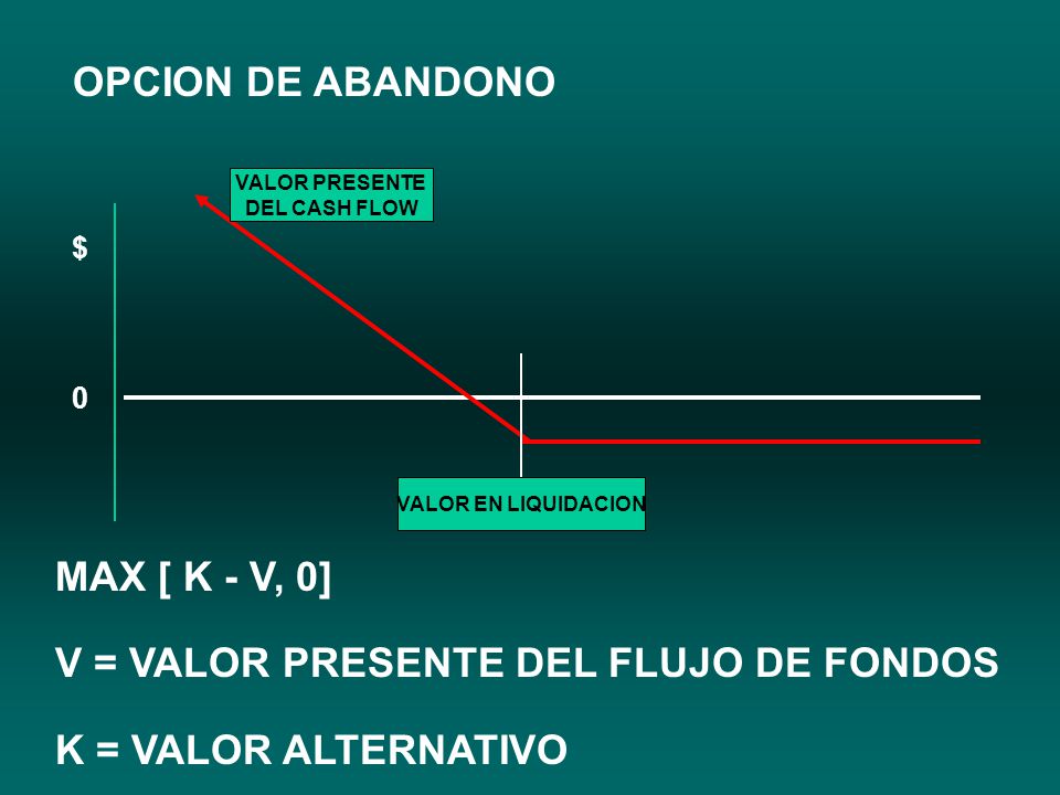 V = VALOR PRESENTE DEL FLUJO DE FONDOS K = VALOR ALTERNATIVO