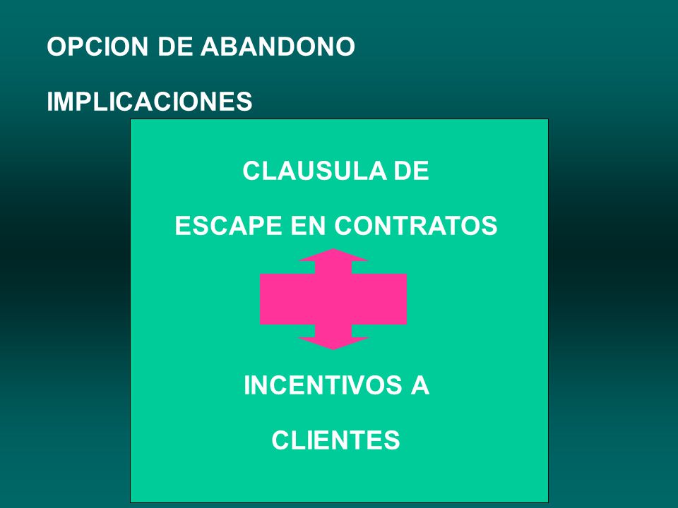 OPCION DE ABANDONO IMPLICACIONES CLAUSULA DE ESCAPE EN CONTRATOS INCENTIVOS A CLIENTES