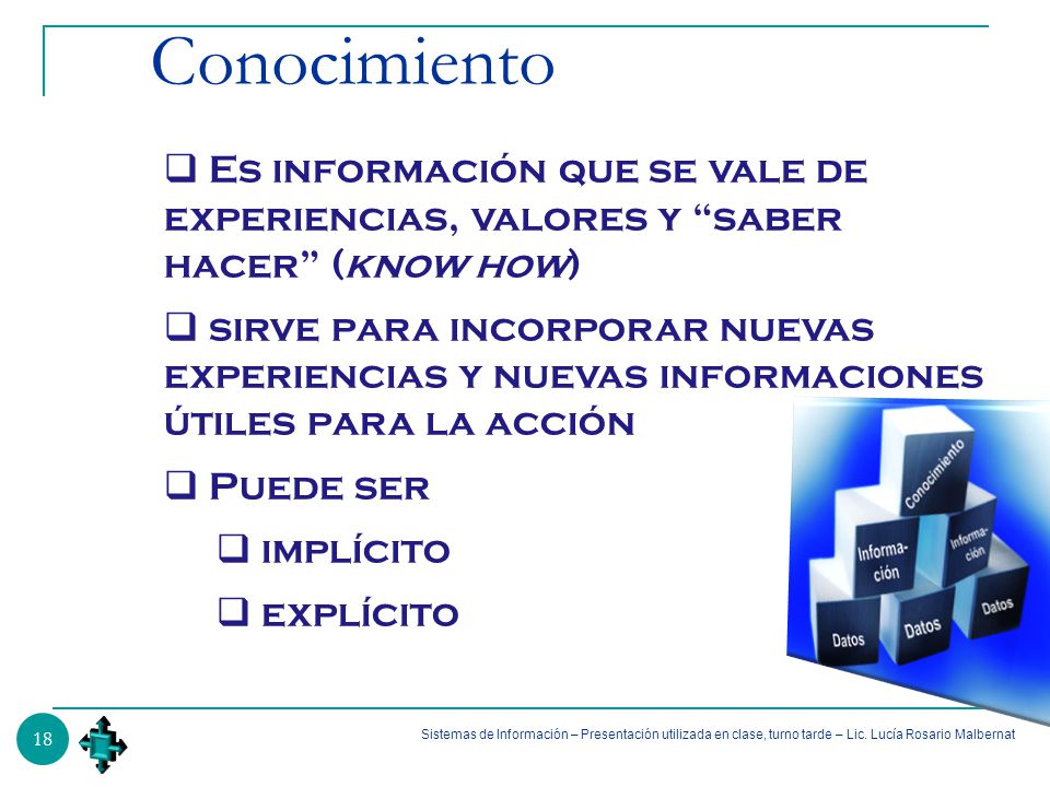 Conocimiento Es información que se vale de experiencias, valores y saber hacer (know how)
