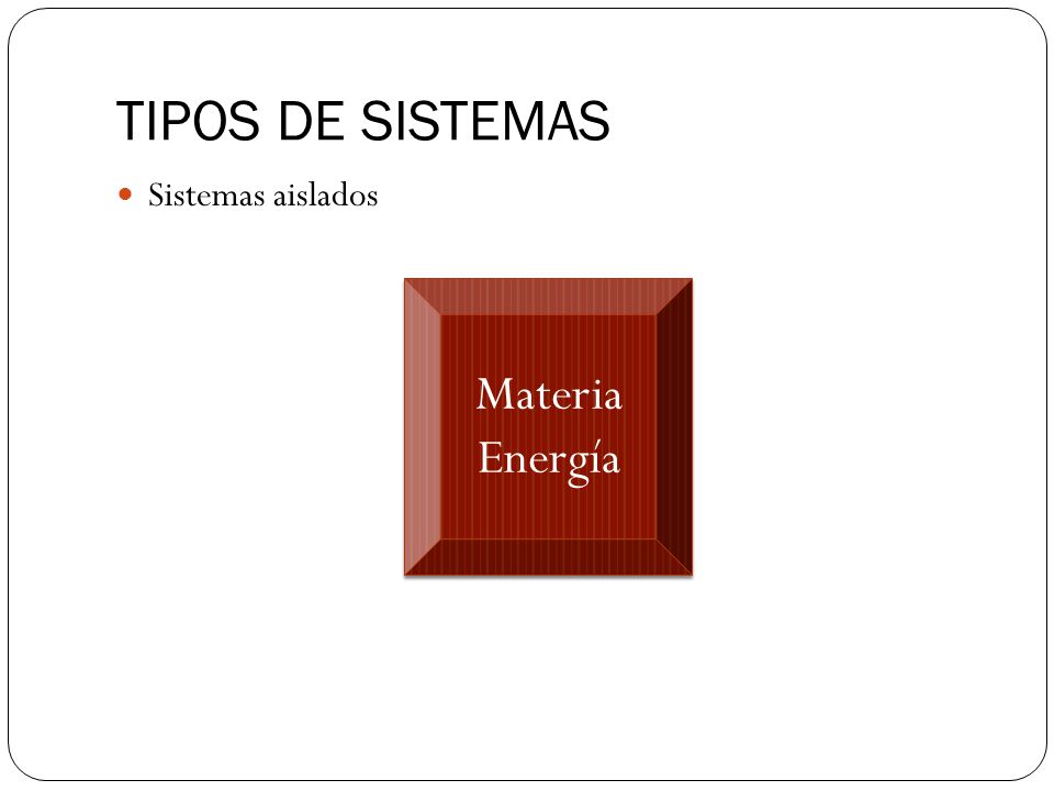 TIPOS DE SISTEMAS Sistemas aislados Materia Energía