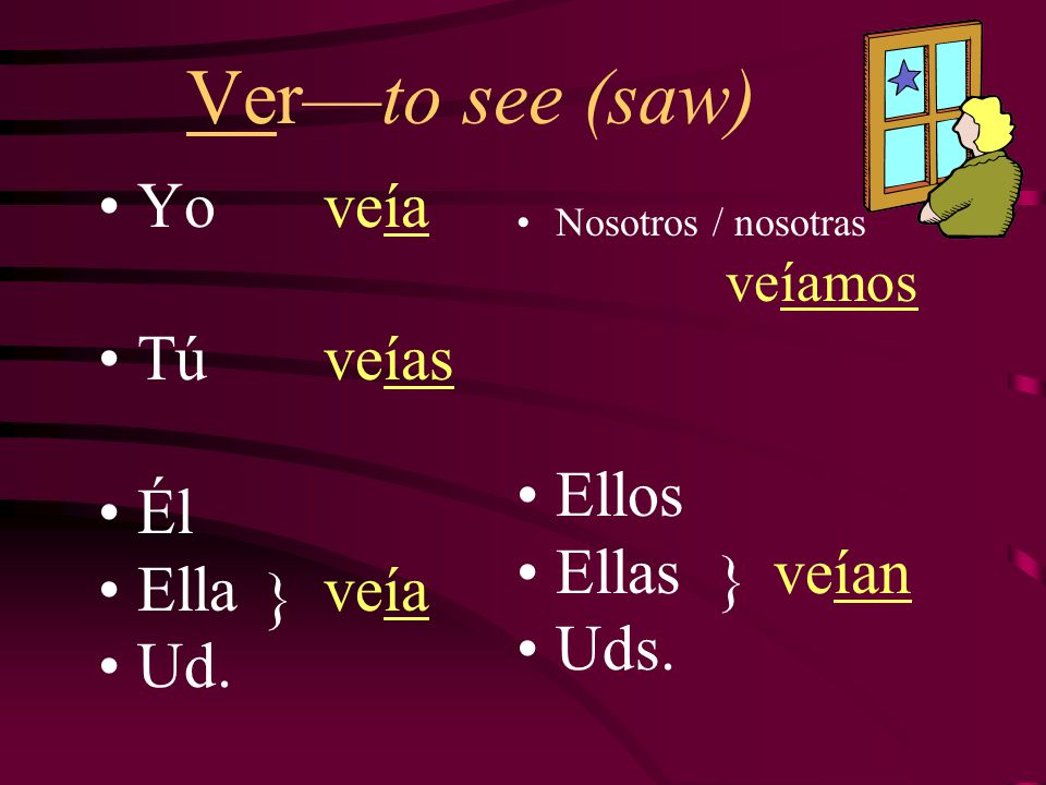 Ver—to see (saw) Yo veía Tú veías Él Ellos Ella veía Ellas veían Ud.