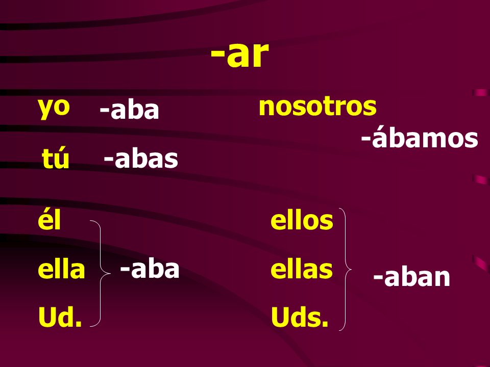 -ar yo nosotros -aba -ábamos tú -abas él ella Ud. ellos ellas Uds.