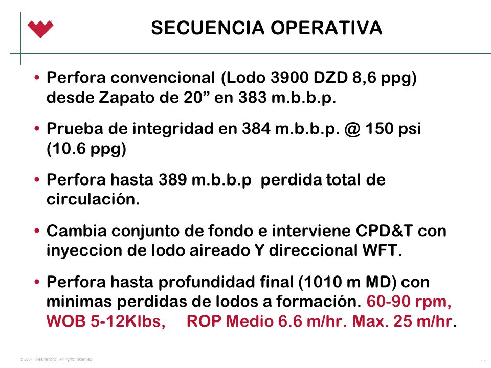 Tecnología de los Fluidos Compresibles Porcentaje de Gas en Líquido