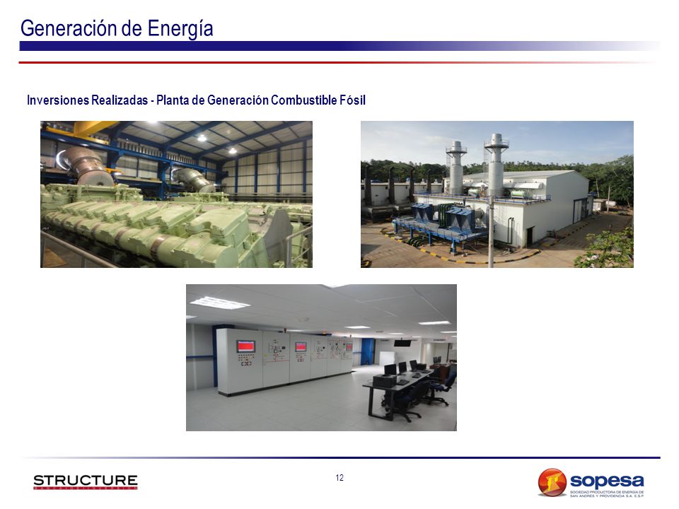 Generación de Energía Inversiones Realizadas - Planta de Generación Combustible Fósil