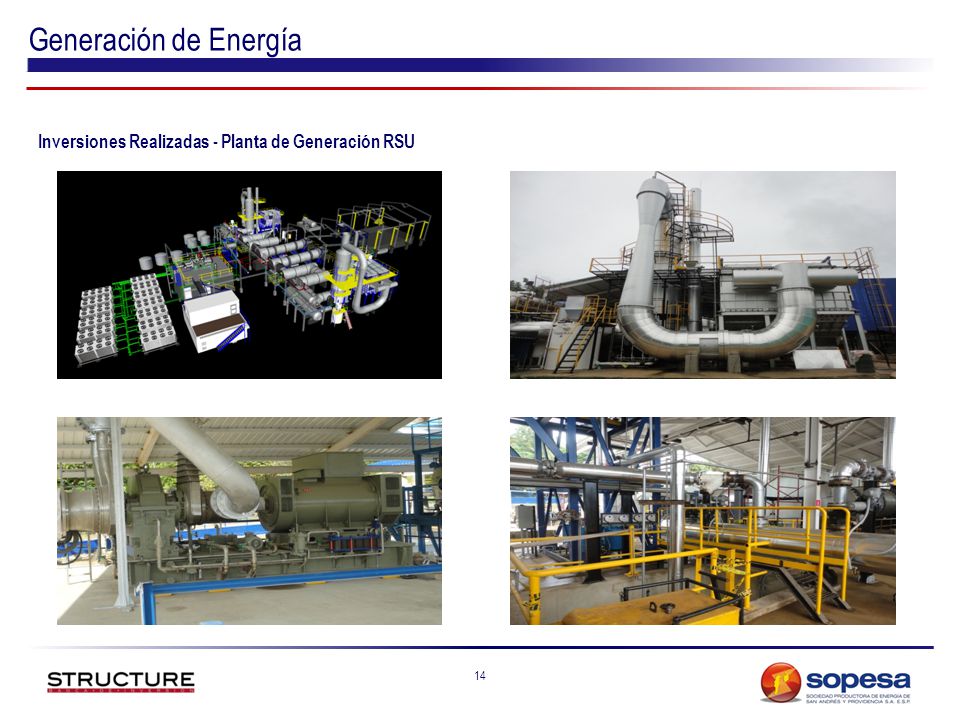 Generación de Energía Inversiones Realizadas - Planta de Generación RSU