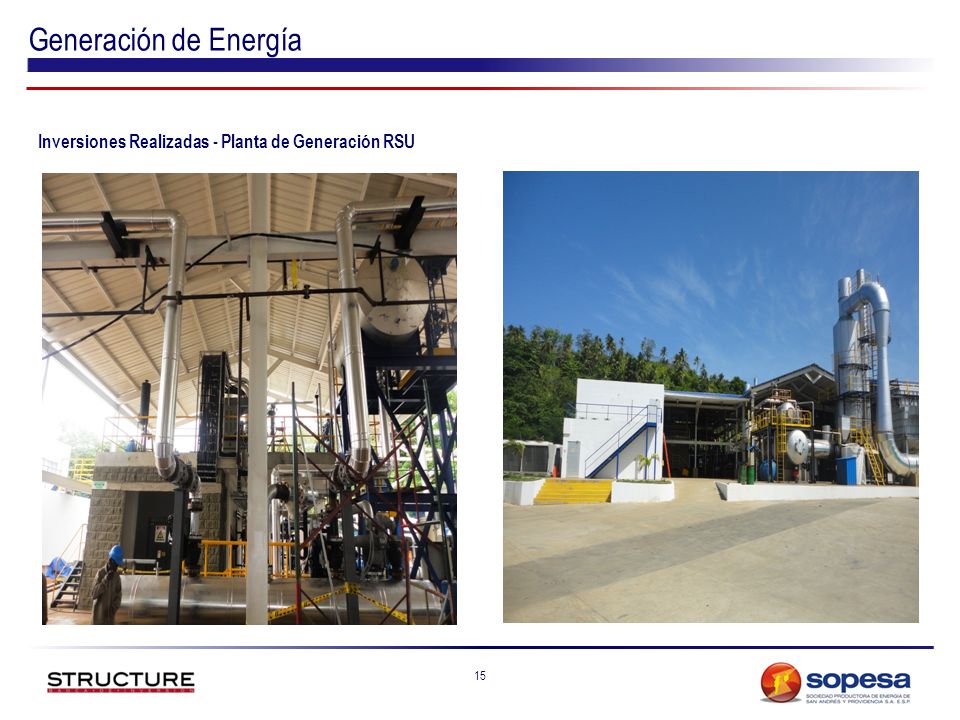 Generación de Energía Inversiones Realizadas - Planta de Generación RSU