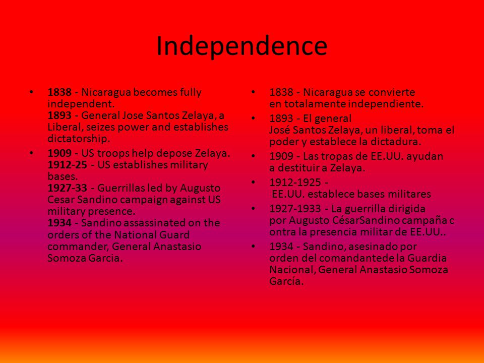 Independence Nicaragua becomes fully independent General Jose Santos Zelaya, a Liberal, seizes power and establishes dictatorship.