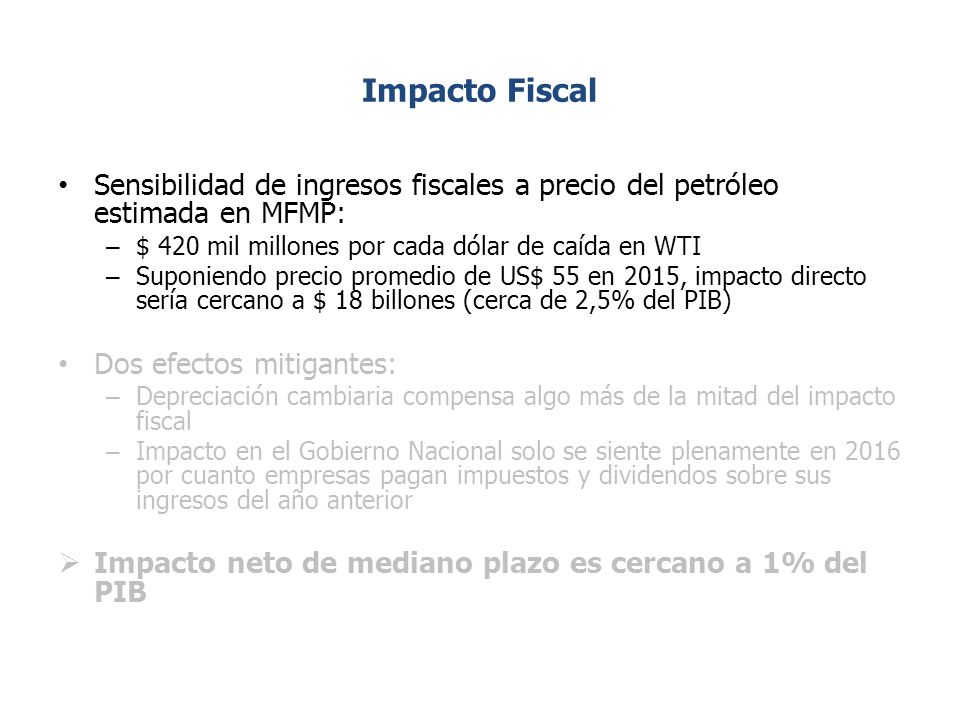 Impacto Fiscal Sensibilidad de ingresos fiscales a precio del petróleo estimada en MFMP: $ 420 mil millones por cada dólar de caída en WTI.