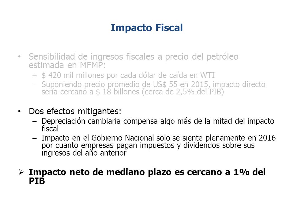 Impacto Fiscal Sensibilidad de ingresos fiscales a precio del petróleo estimada en MFMP: $ 420 mil millones por cada dólar de caída en WTI.