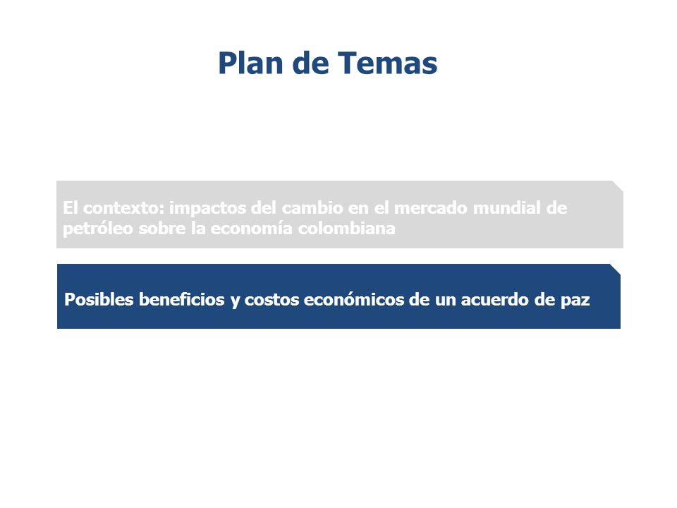 Plan de Temas El contexto: impactos del cambio en el mercado mundial de petróleo sobre la economía colombiana.