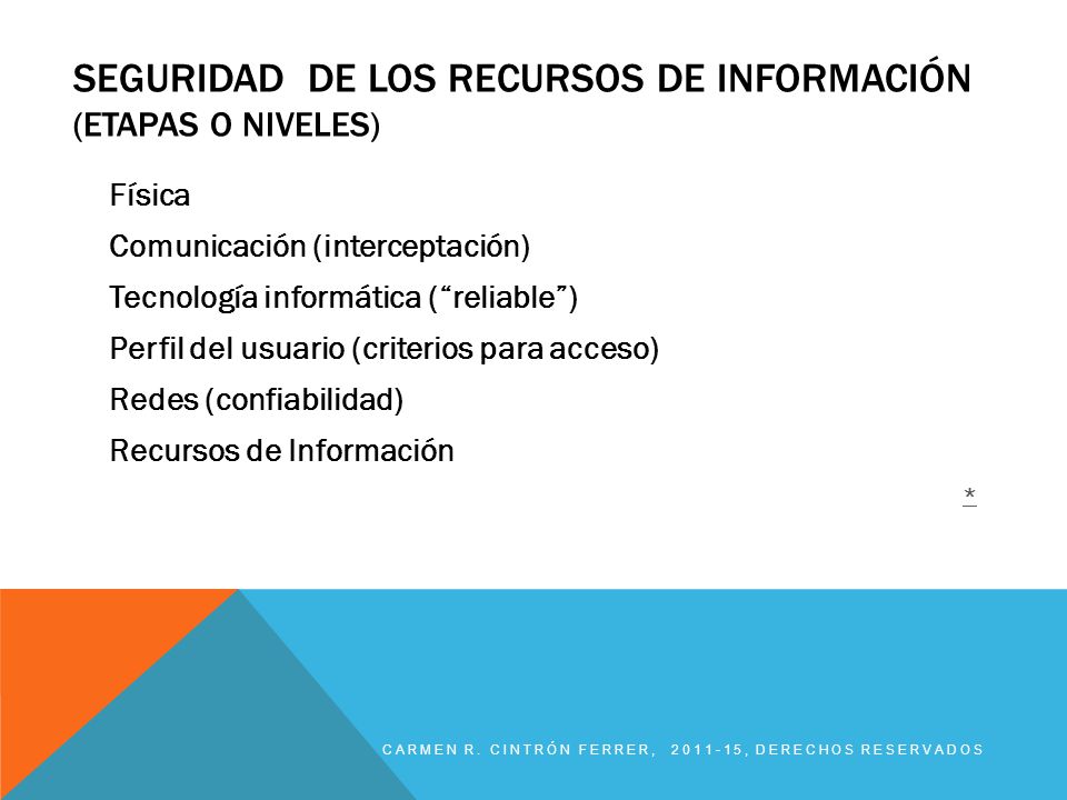 Seguridad de los Recursos de información (Etapas o Niveles)