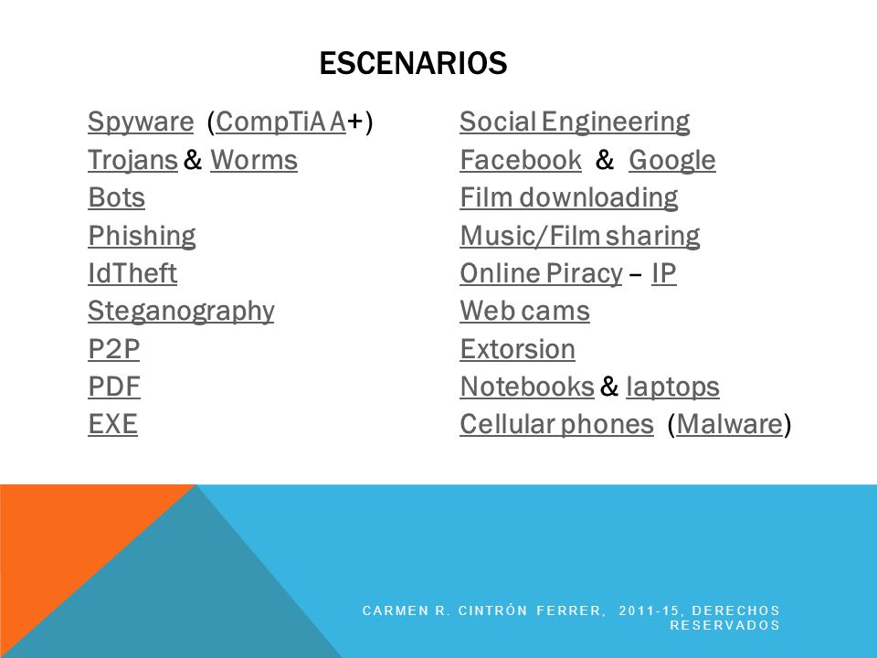 Escenarios Spyware (CompTiA A+) Trojans & Worms Bots Phishing IdTheft Steganography P2P PDF EXE