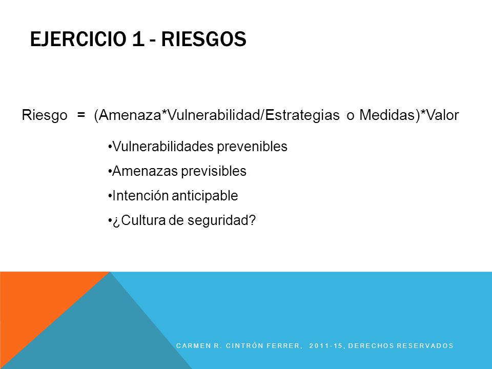 Ejercicio 1 - Riesgos Riesgo = (Amenaza*Vulnerabilidad/Estrategias o Medidas)*Valor. Vulnerabilidades prevenibles.