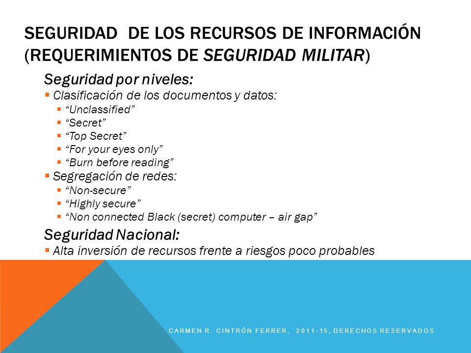 Seguridad de los Recursos de información (Requerimientos de Seguridad Militar)