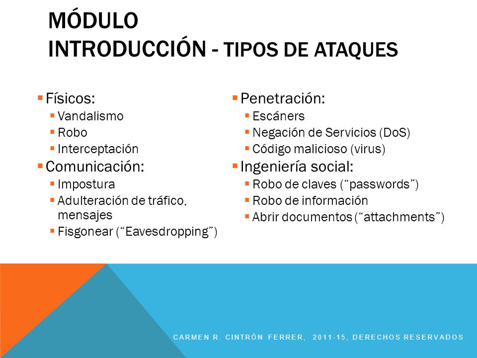 Módulo Introducción - Tipos de ataques