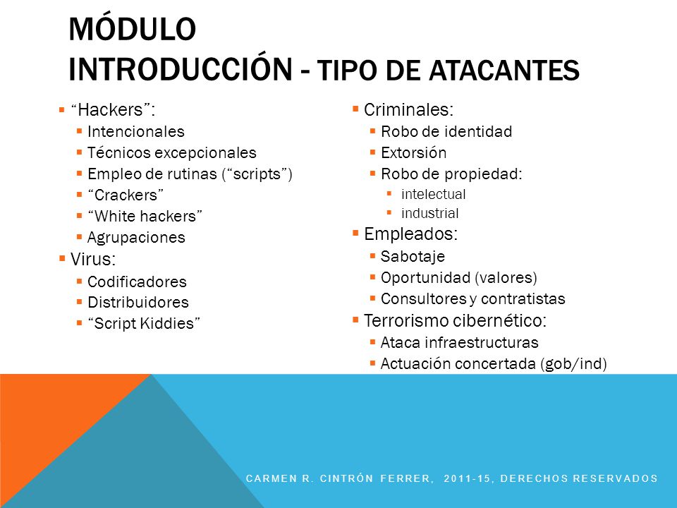 Módulo Introducción - Tipo de atacantes